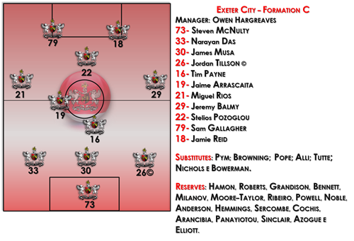 [FIFA:MC] OWEN HARGREAVES - Parte 1 - Página 126 Formc