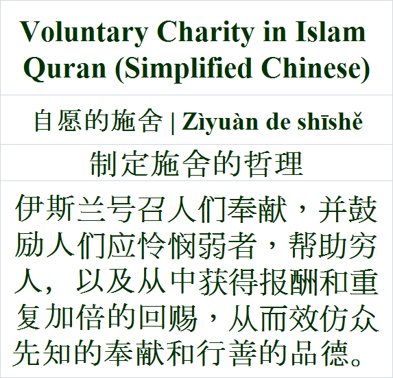 Voluntary Charity Simplified Chinese Islam Quran 自愿的施舍 Zìyuàn de shīshě