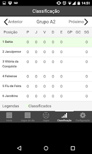 How to download Campeonato Baiano 2016 0.0.1 mod apk for bluestacks