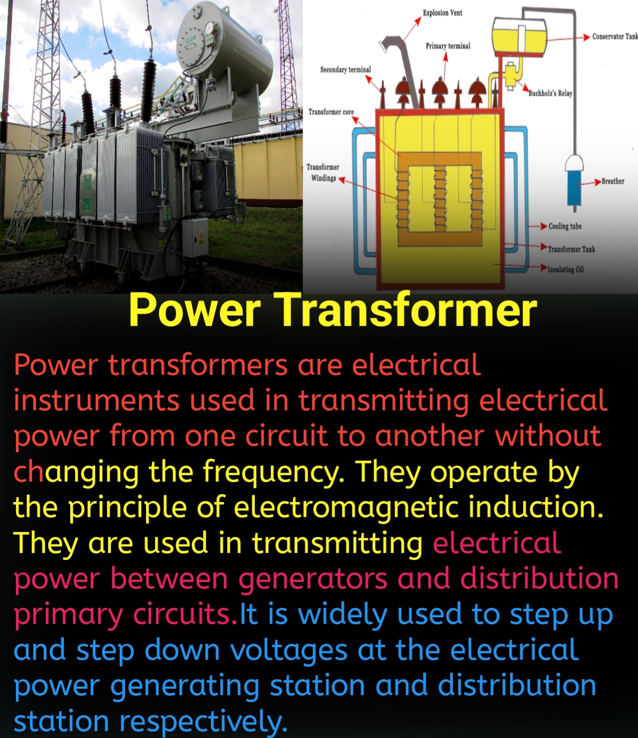 Types of Transformers and Their Applications