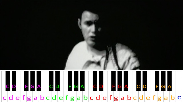 A Girl Like You by Edwyn Collins Piano / Keyboard Easy Letter Notes for Beginners