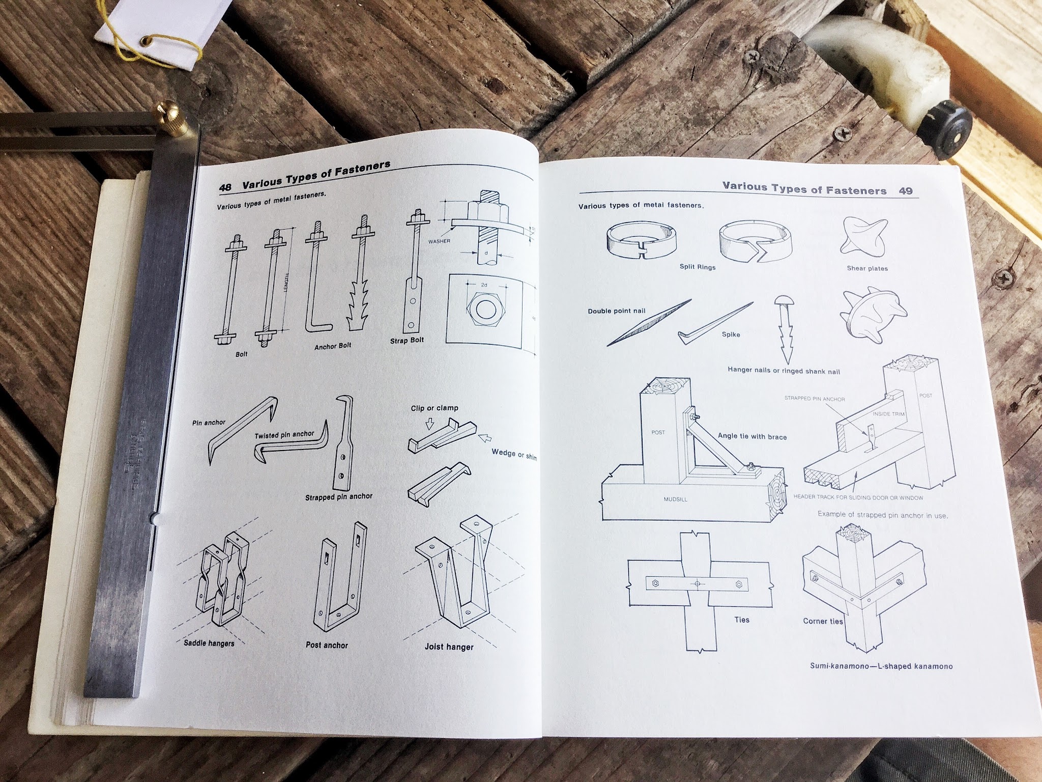 Featured image of post Best Japanese Woodworking Books - Wanted a nice book on the types of tools commonly used by japanese there&#039;s a wealth of knowledge in this book, and i&#039;d recommend it to anyone interested in japanese carpentry.