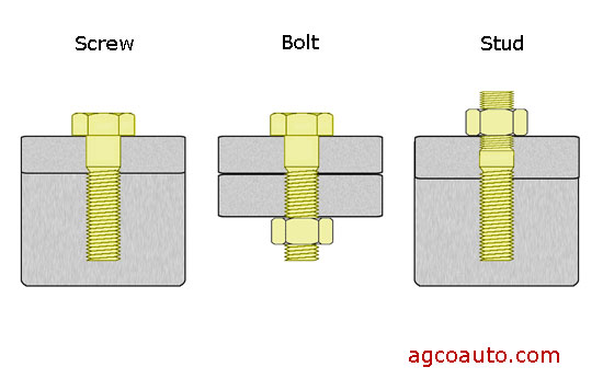 파일:external/www.agcoauto.com/guide_to_bolts_difference_s.jpg