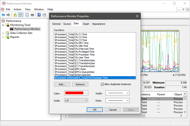 La finestra delle proprietà di Performance Monitor