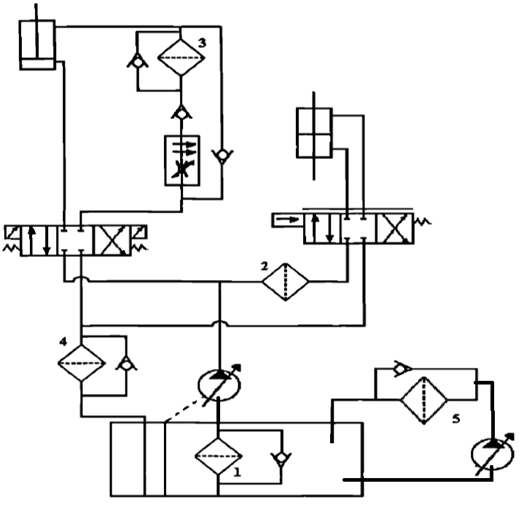 INGENIERÍA MECATRÓNICA : sistemas hidráulicos