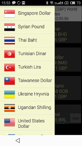 World Currency Exchange rates