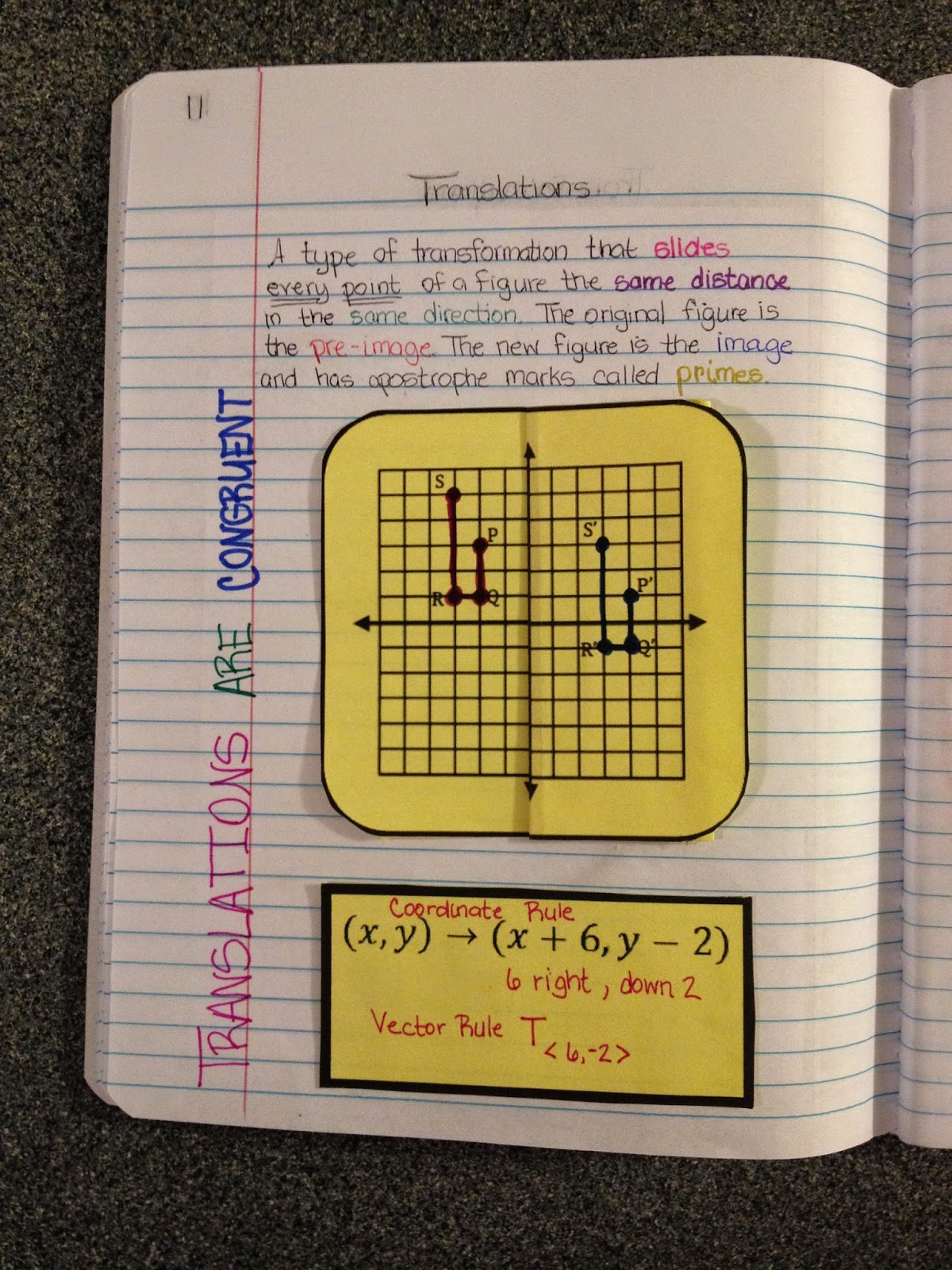 Misscalcul8 Geometry Unit 1 Transformations Interactive Notebook