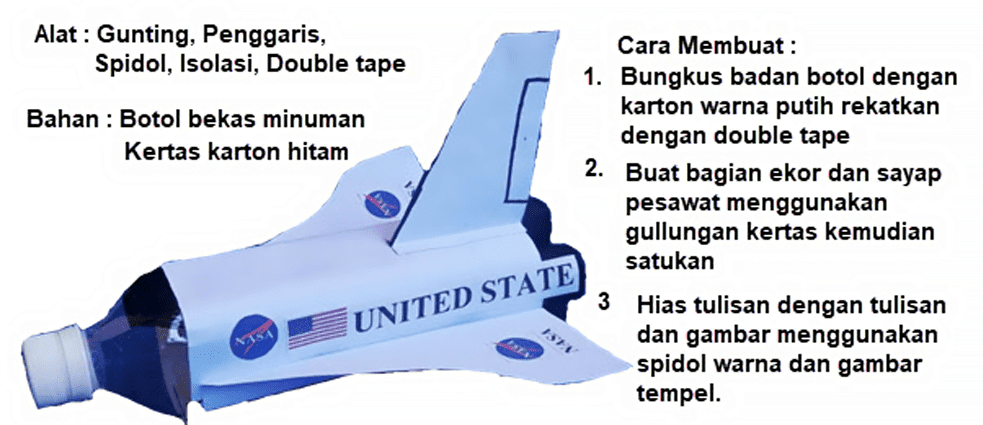 √ [LENGKAP] Kunci Jawaban Halaman 184, 187, 191, 192, 194, 195 Tema 9