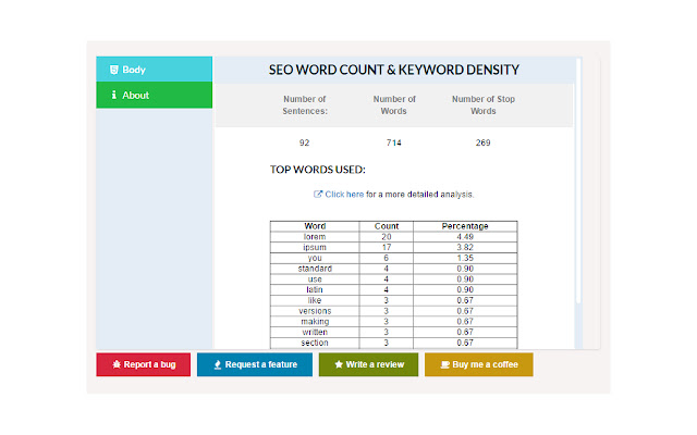 SEO Word Count & Keyword Density