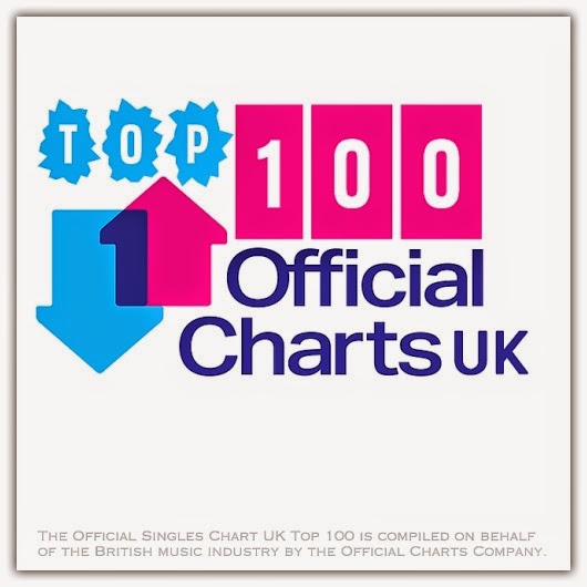 Official Charts Company Top 100