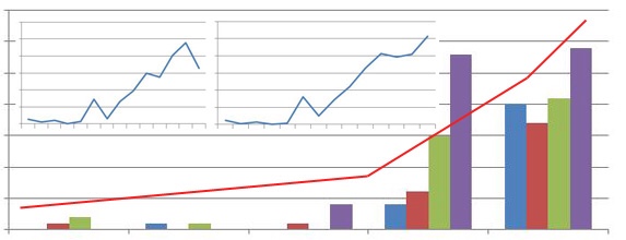 Kickstarter Micro Brand Watch Facts and Figures, 2011-2015