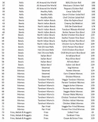 Gobblers Rolls & Bowls menu 6