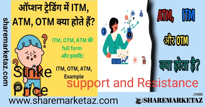 What is OTM vs ITM vs ATM? / ओटीएम एटीएम और आईटीएम क्या है?