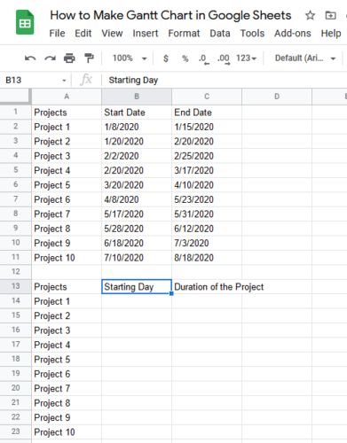 Gantt-diagram maken in Google Spreadsheets Stap 2