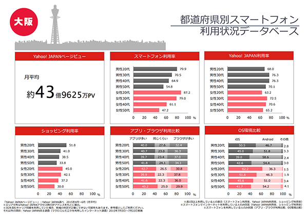 ダウンロードできるPDF