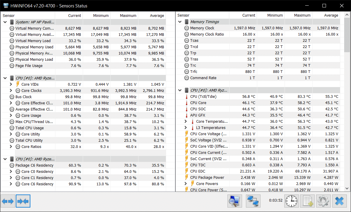 HWiNFO.  Nejlepší software pro ovládání otáček ventilátoru