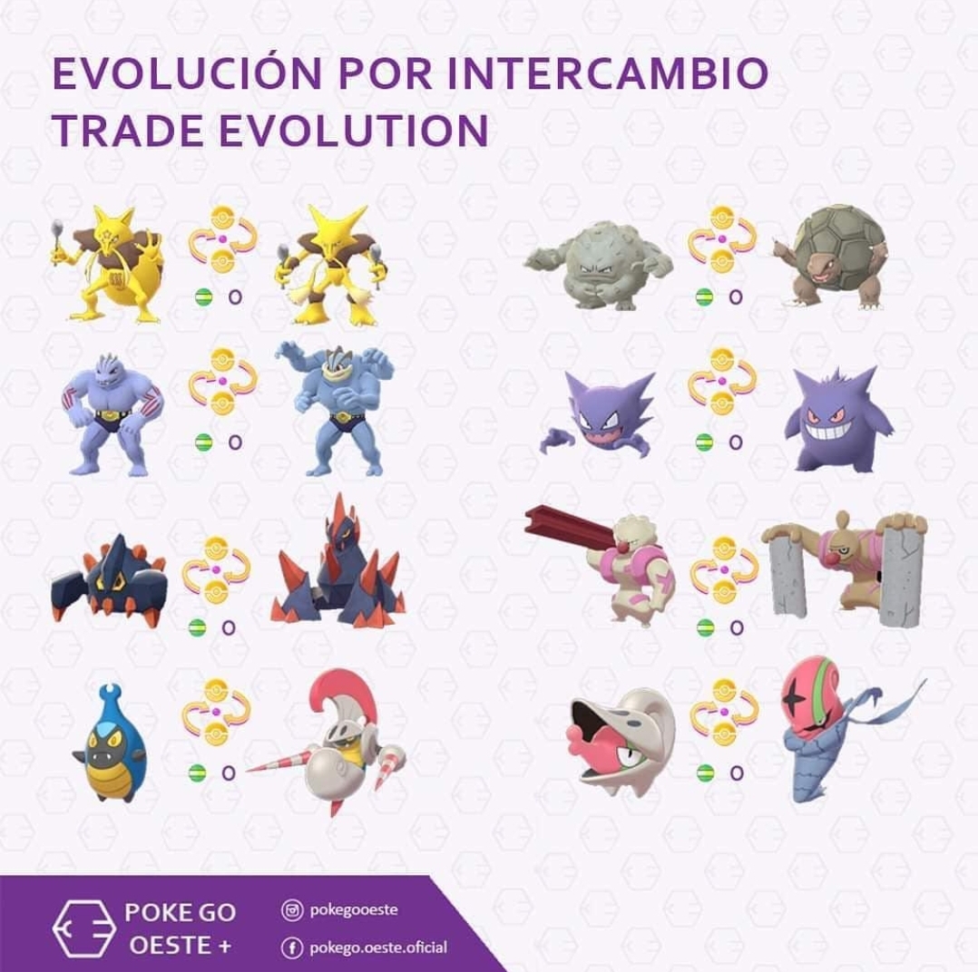 ◓ Pokémon GO: Lista de TODOS os Pokémon que evoluem por item no