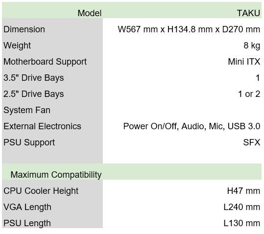 CRYORIG