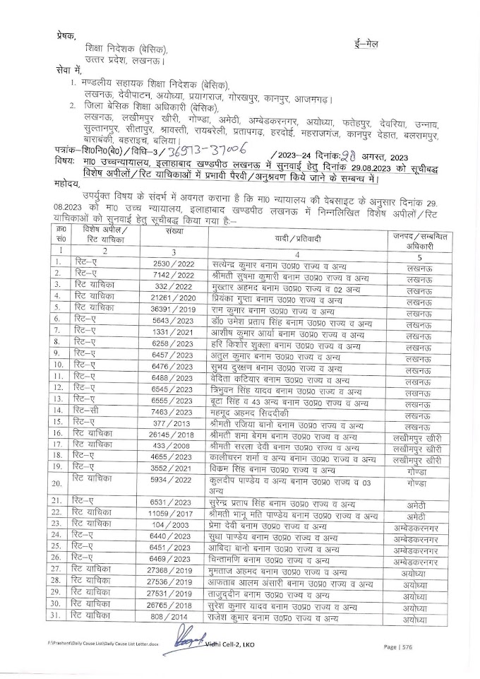 मा० उच्च न्यायालय, खण्डपीठ लखनऊ में सुनवाई हेतु दिनांक 29.08.2023 को सूचीबद्ध विशेष अपीलों/रिट याचिकाओं में प्रभावी पैरवी/अनुश्रवण किये जाने के सम्बन्ध में।