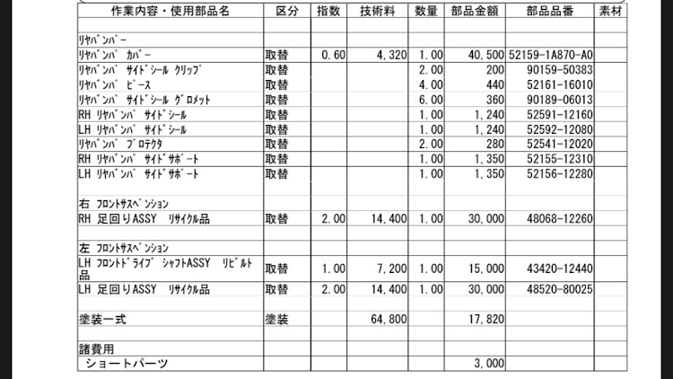 の投稿画像7枚目