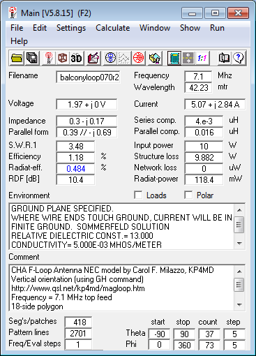 7.1 MHz Magnetic Loop Antenna Parameters -
                    Vertical orientation at 8m (0.2 λ)