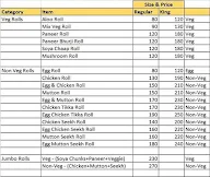 Kathi Junction menu 1