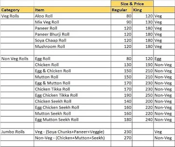 Kathi Junction menu 