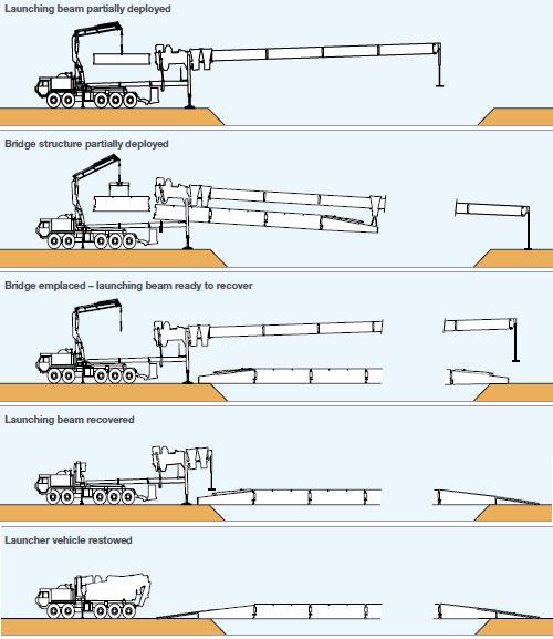 파일:M1975-4.jpg