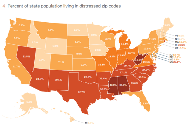 Percent of U.S. state population living in distressed zip codes. Graphic: EIG