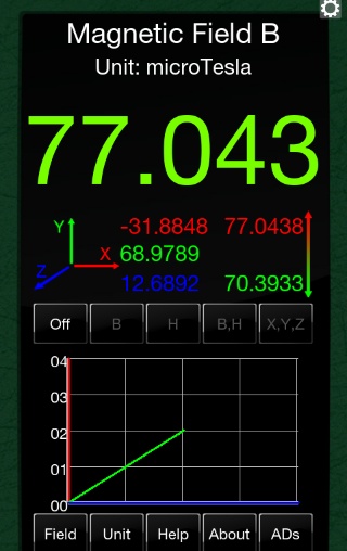 Ultimate EMF Detector Android mendeteksi jin dan makhluk 