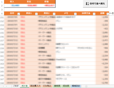 エクセル家計簿の使日々入力