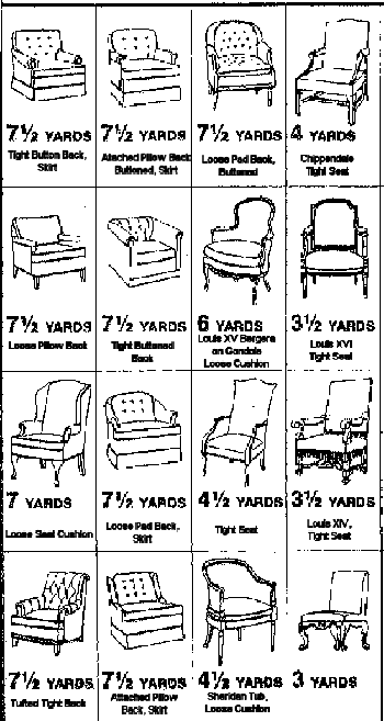 Upholstery Yardage Chart Pdf