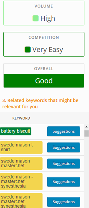 webtexttool keyword suggestions