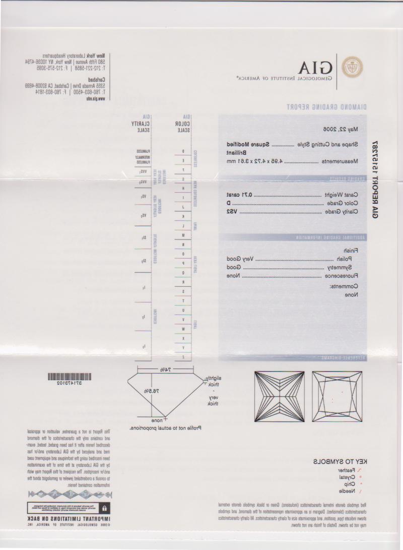 4.95x4.72x3.61 mm. Ratio: