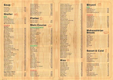 Malvani Days menu 