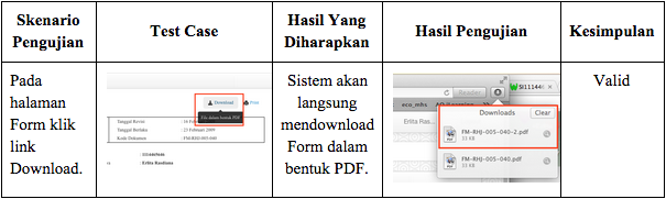 Surat Rasmi Permohonan Kunjungan Hormat - Viral Blog d