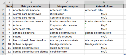 Como comparar listas no Excel - funções PROCV, SEERRO e ÉERROS - Visual Dicas