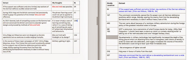 Criss Crossing in the Classroom: Crossword Puzzles as a Strategy for  Retrieval and Retention – Mr Jones' Whiteboard