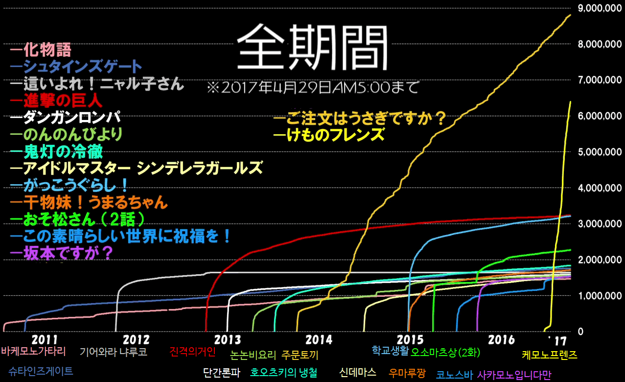 파일:kemofre_niko_2.png