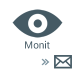 monit