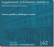 Supplementi al Bollettino Statistico. Novembre 2015