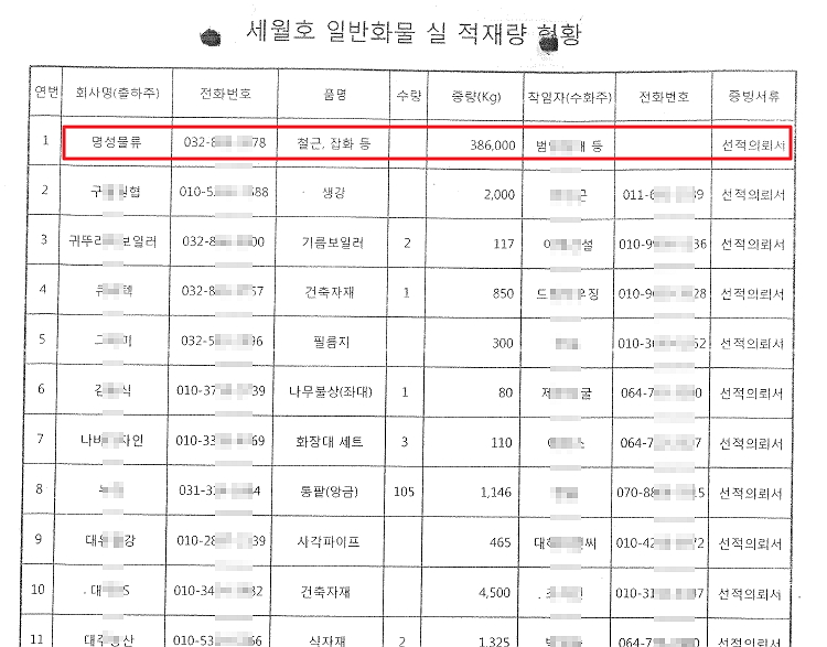 파일:/image/006/2016/06/15/130531_172549_3338_99_20160615175806.jpg