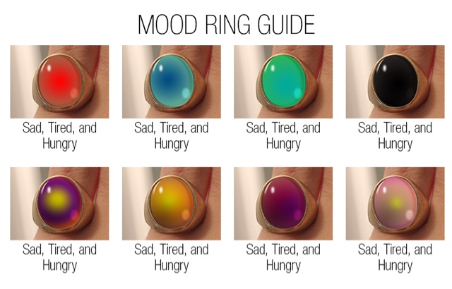 Real Mood Ring Chart