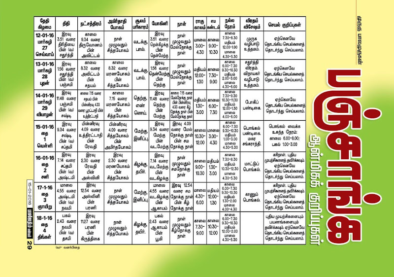 Weekly Tamil Raasipalan