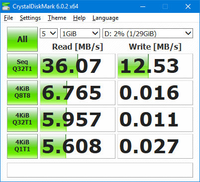 Resultados de CrystalDiskMark con el almacenamiento en caché de escritura habilitado