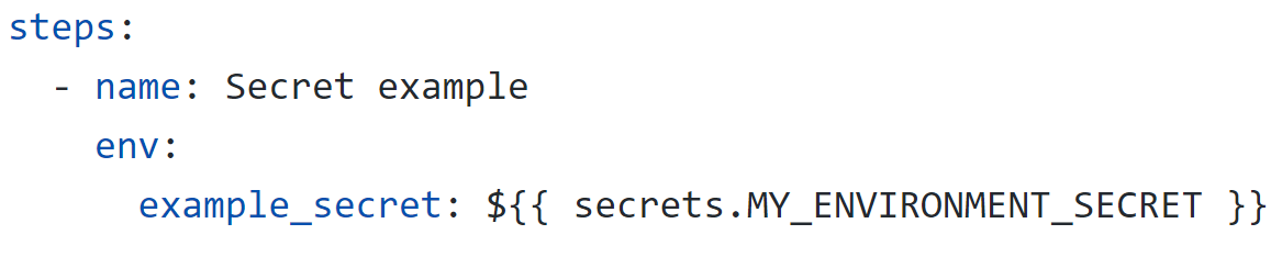 GitHub Actions secret example