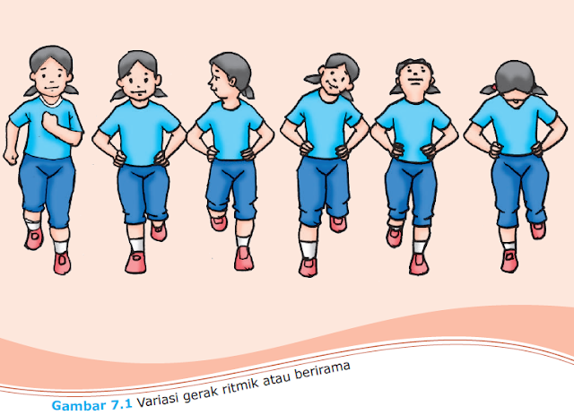 Untuk meningkatkan kebugaran latihan senam irama ritmik harus dilakukan secara