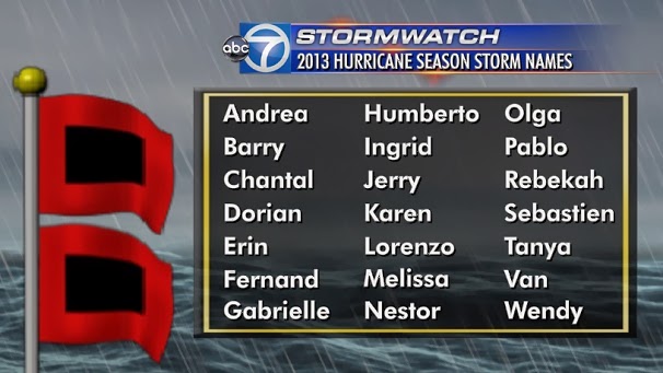 hurricane18.