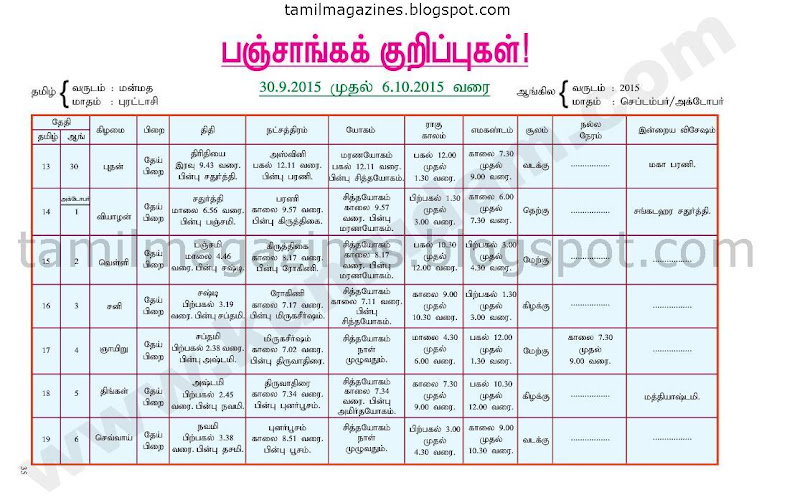 Kumudam Jothidam Raasi Palan - 30/9/2015 to 6/10/2015