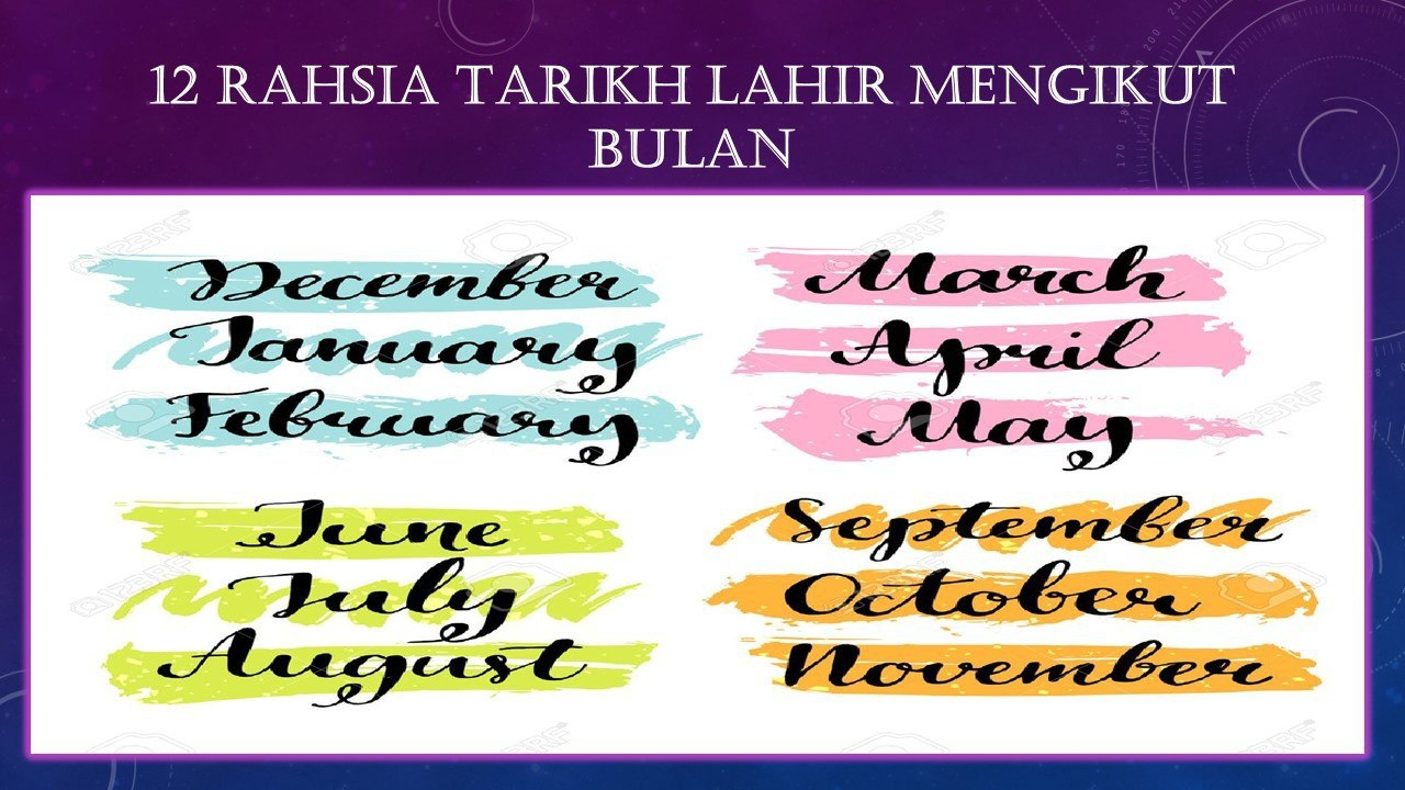 Tarikh lahir dalam kalendar islam